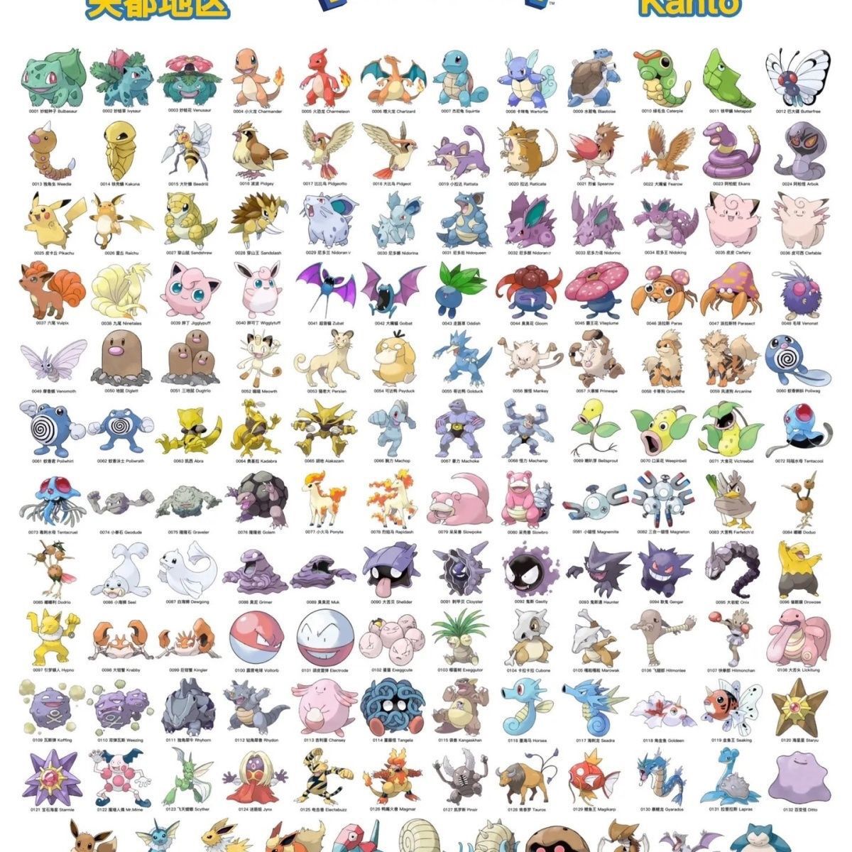Merchandise Ufficiale Pokémon, - Vintage Collectible Marbles recensione e prezzo