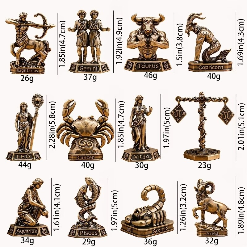 Ornamenti Zodiacali in Ottone  - Vintage Collectible Ornaments recensione e prezzo