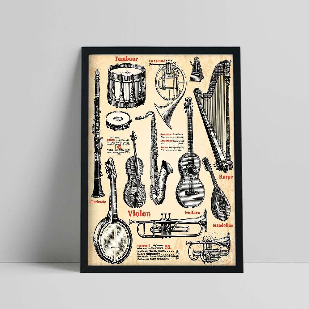 Poster del catalogo di riviste - Vintage Collectible Magazines recensione e prezzo